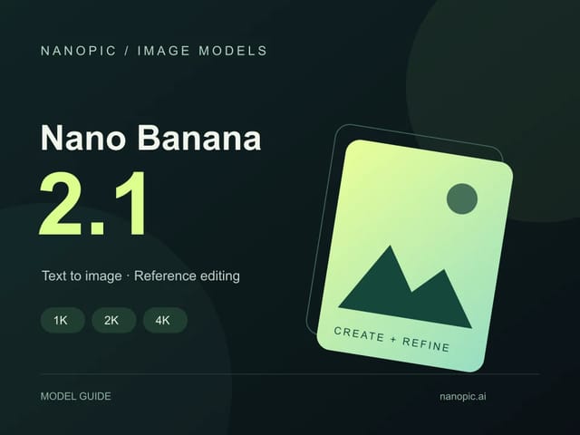 Nano Banana 2.1 model guide cover